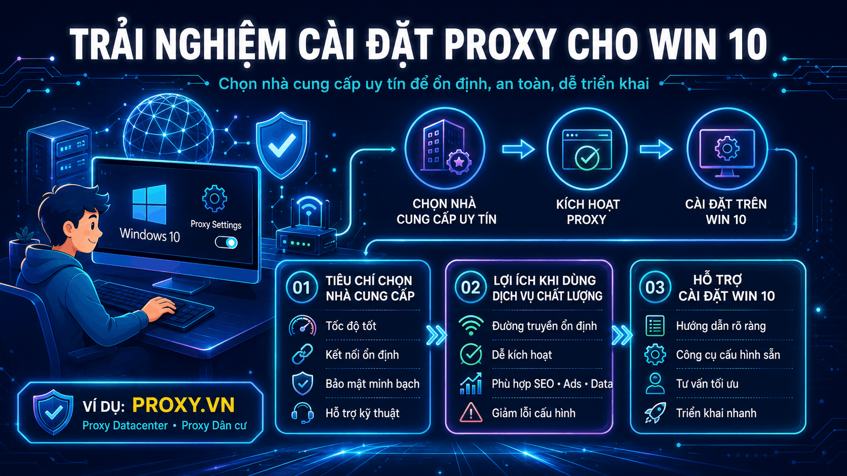 Trải nghiệm c&agrave;i đặt proxy cho Win 10 c&ugrave;ng nh&agrave; cung cấp uy t&iacute;n